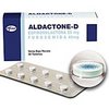 Buy Aldactone Fast No Prescription