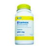 Buy Diamox No Prescription